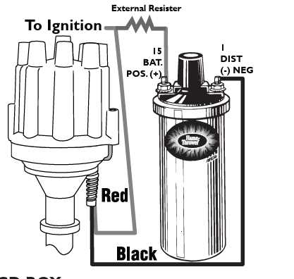 22r distributor wiring diagram
