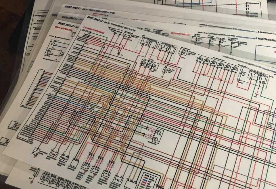 22r wiring harness diagram 22r wiring harness diagram