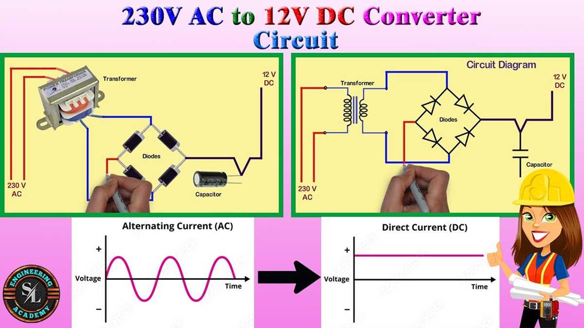 230v ac to 12v dc power supply circuit diagram 230v ac to 12v dc power supply circuit diagram
