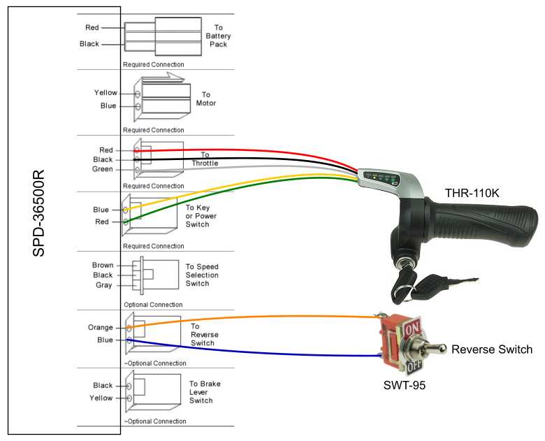 24 volt electric mobility scooter wiring diagram 24 volt electric mobility scooter wiring diagram
