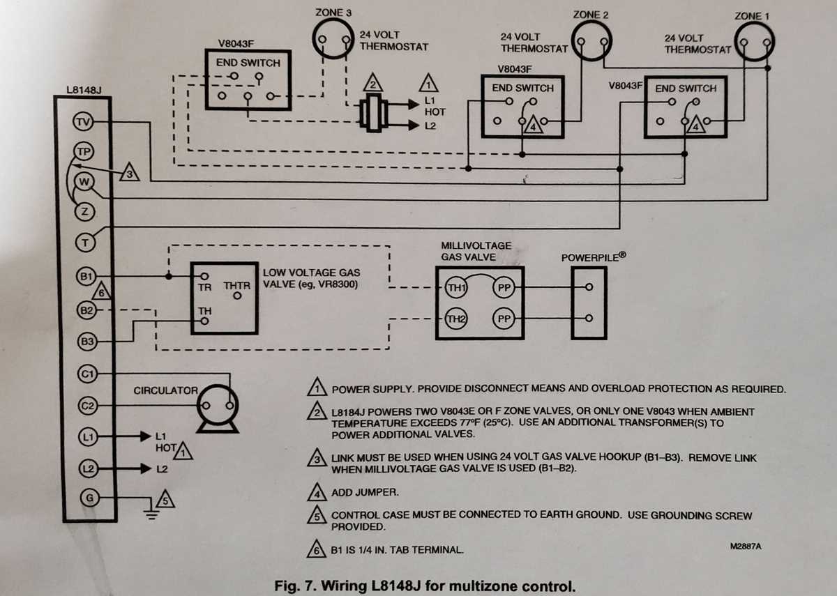 24 volt thermostat wiring diagram