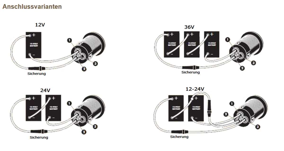 24 volt trolling motor plug wiring diagram