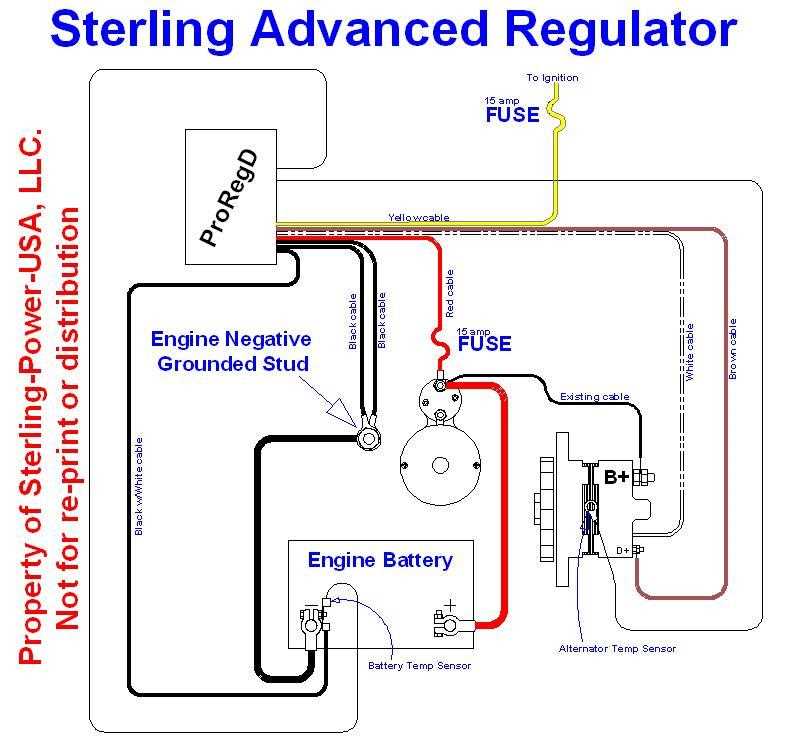 24 volt alternator wiring diagram