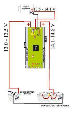 24 volt alternator wiring diagram