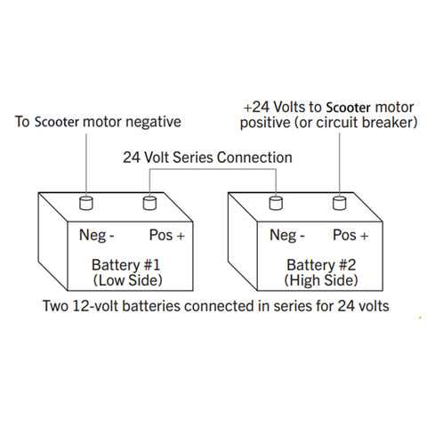24 volt electric mobility scooter wiring diagram 24 volt electric mobility scooter wiring diagram