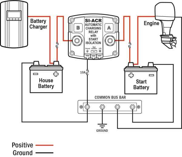 24 volt trolling motor plug wiring diagram