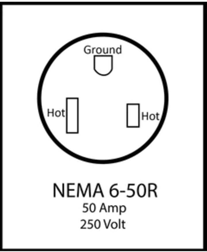 240 plug wiring diagram 240 plug wiring diagram