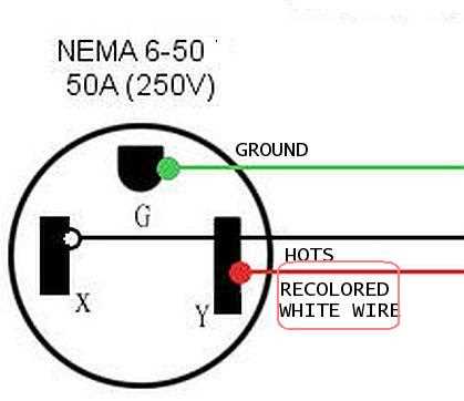240v blue plug wiring diagram