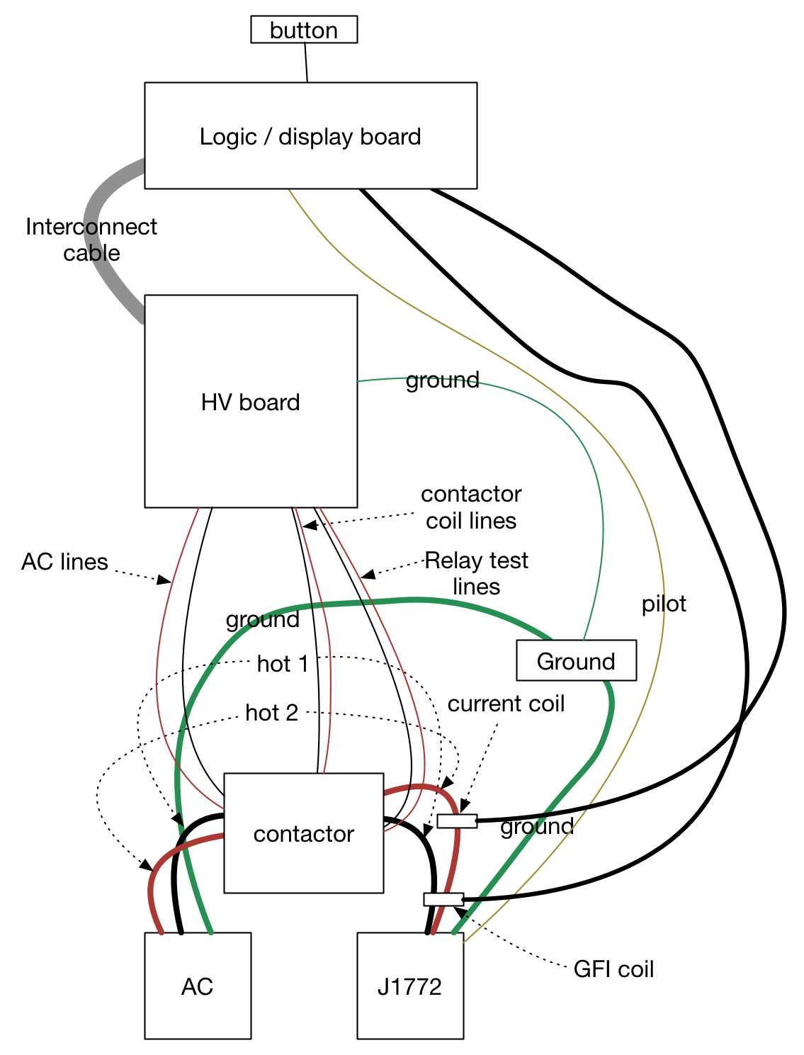 240v coil contactor wiring diagram