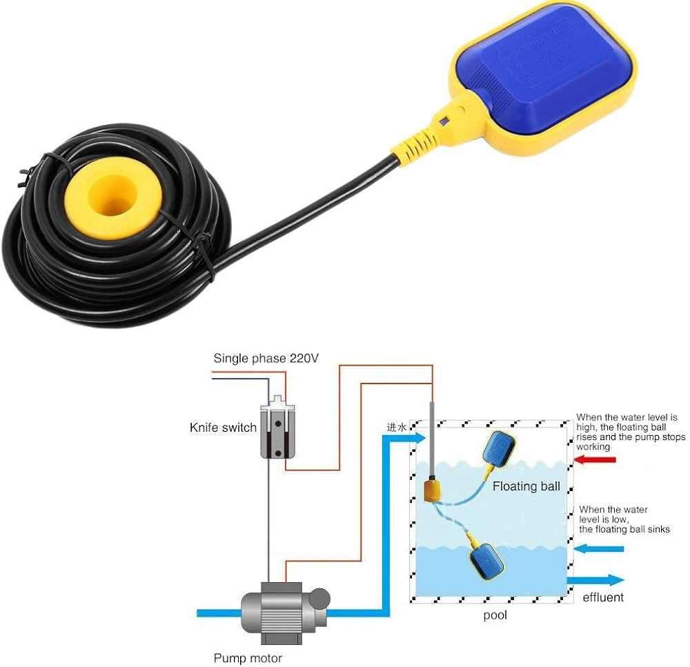 240v float switch wiring diagram