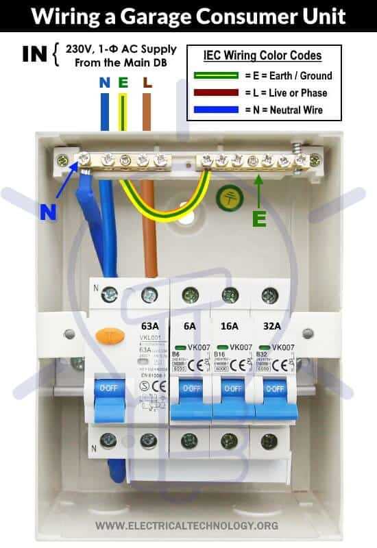 240v fuse box wiring diagram