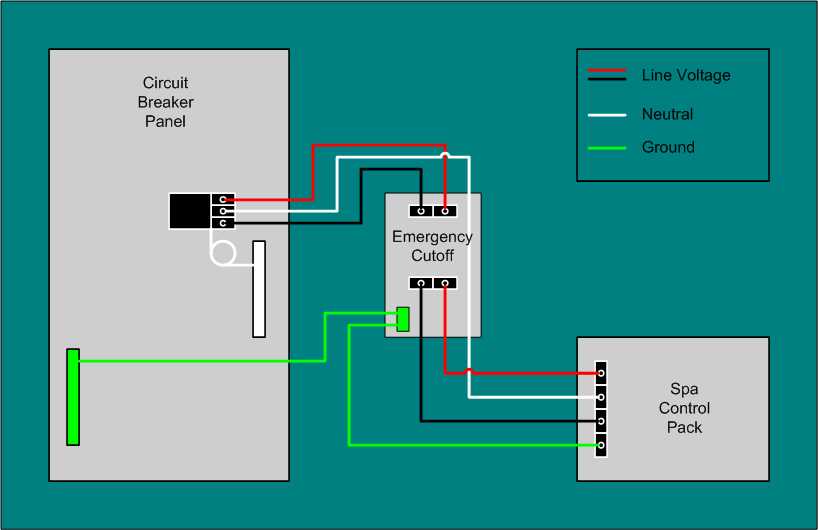 240v hot tub wiring diagram