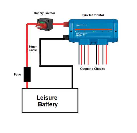 240v wiring diagram for campervan