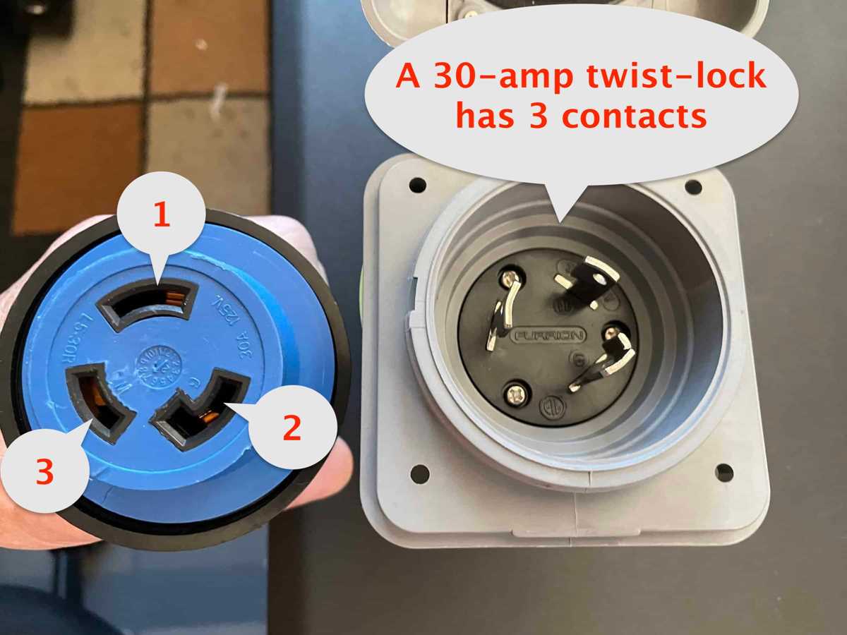 240v 30 amp twist lock plug wiring diagram