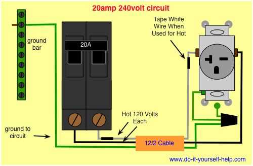 240v receptacle wiring diagram