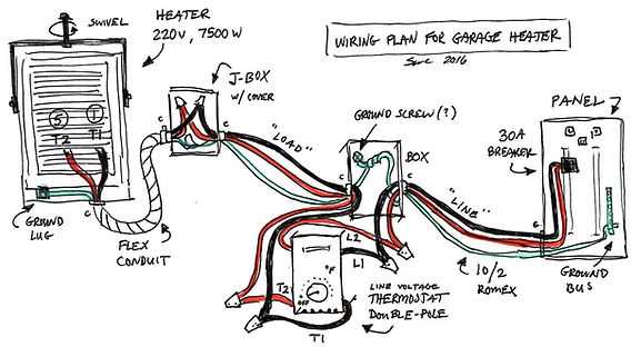 240v thermostat wiring diagram