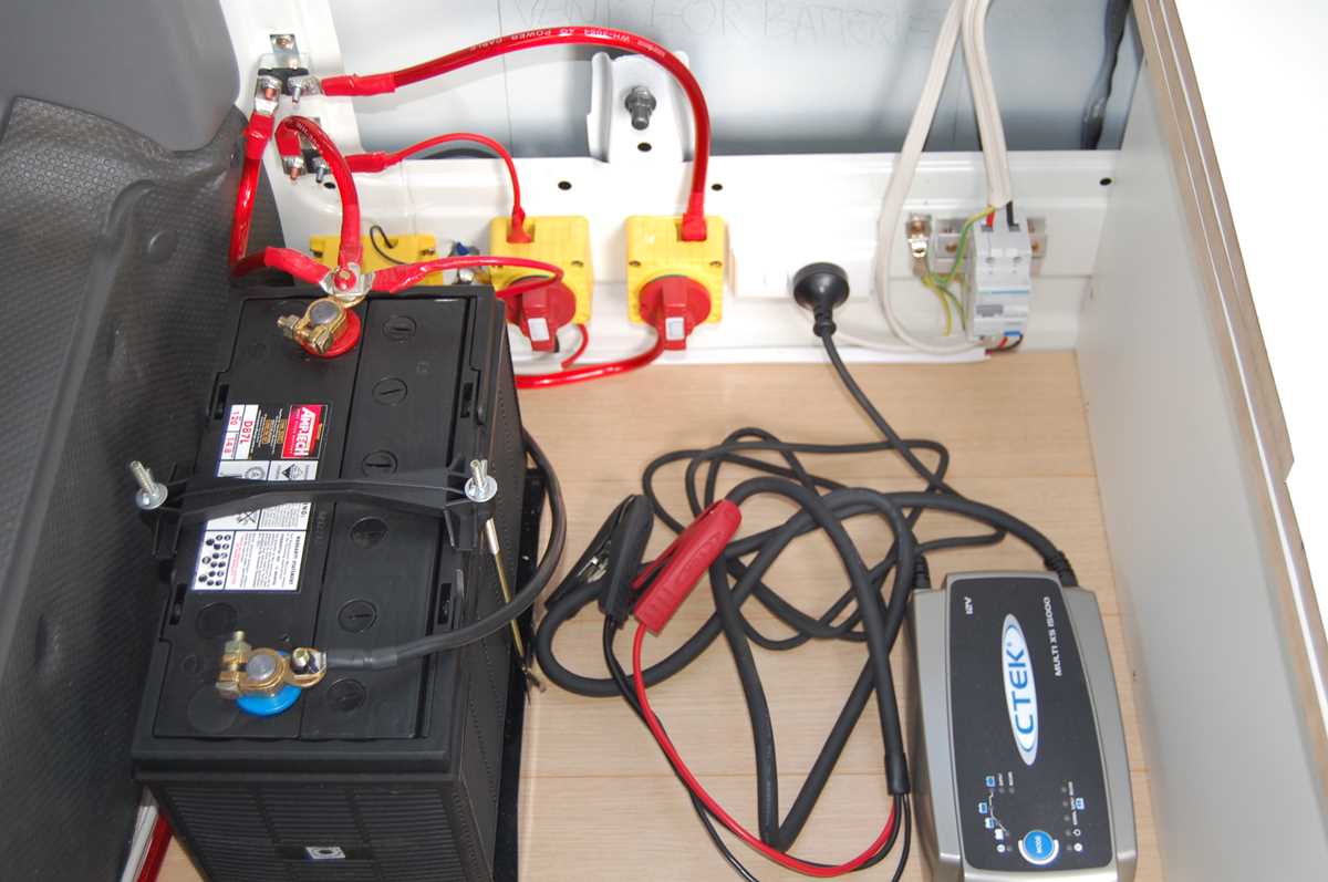 240v wiring diagram for campervan