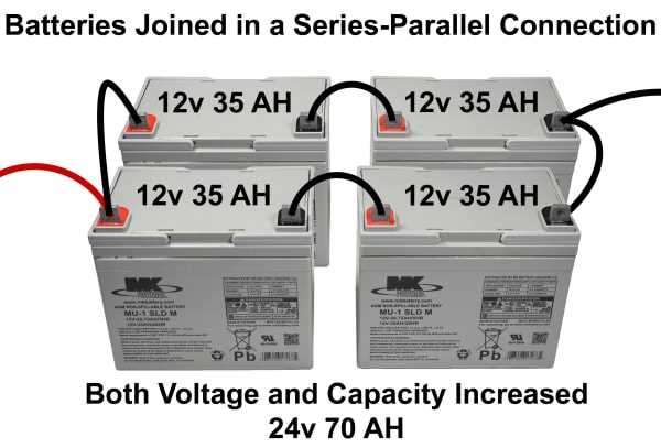 24v battery bank wiring diagram 24v battery bank wiring diagram