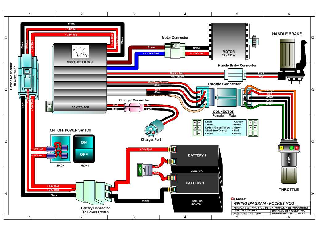 24v razor scooter wiring diagram