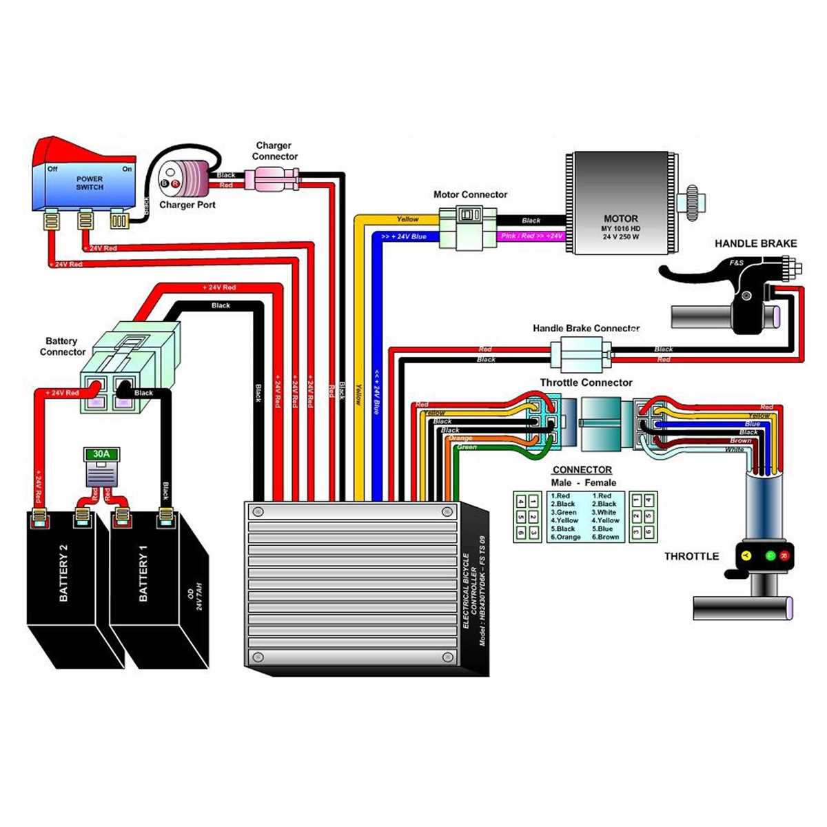 24v razor scooter wiring diagram