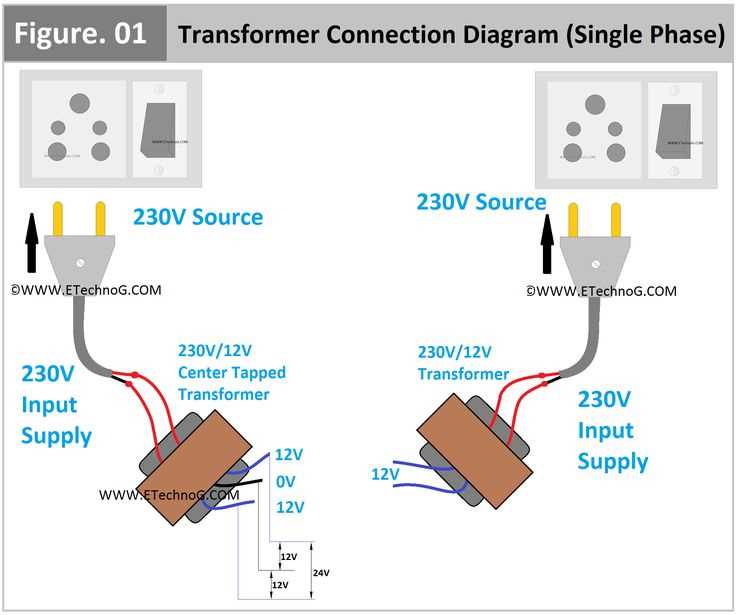 277v to 120v transformer wiring diagram