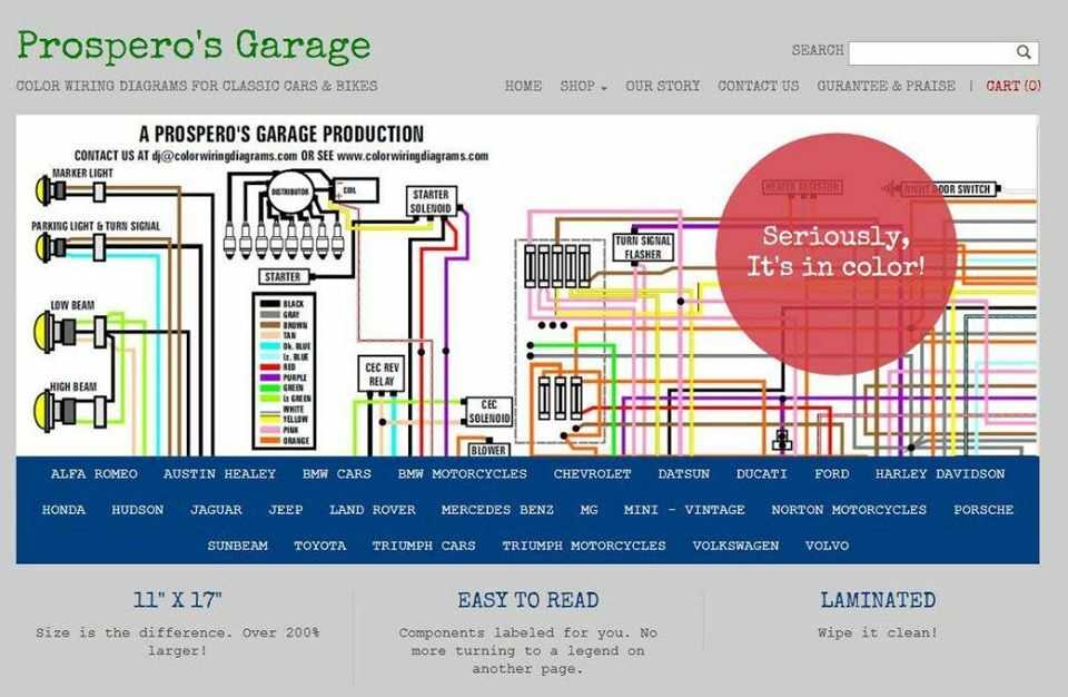 280z wiring diagram