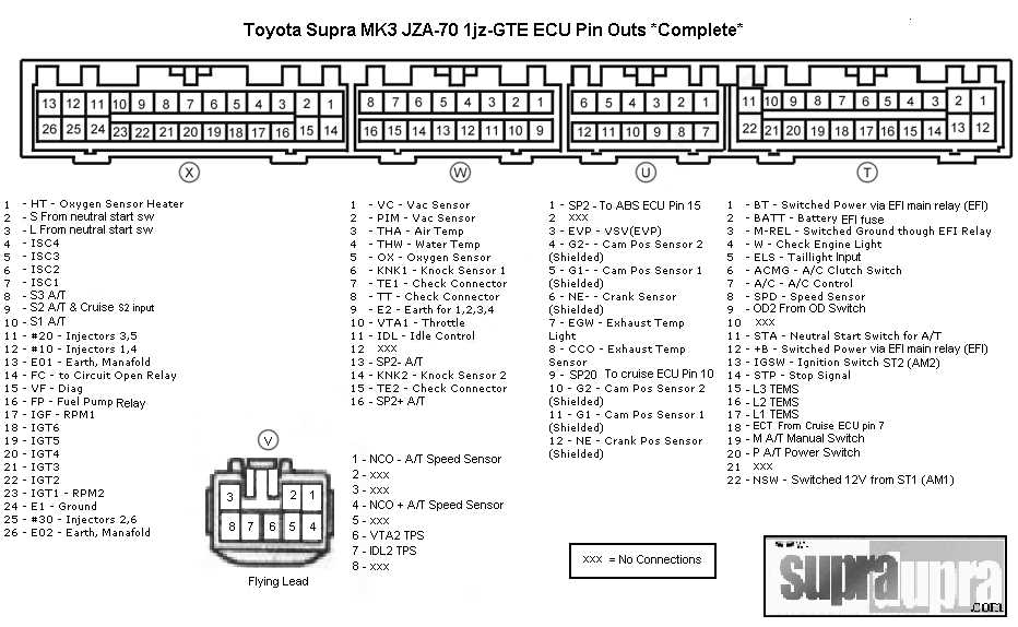 2jzgte wiring harness diagram