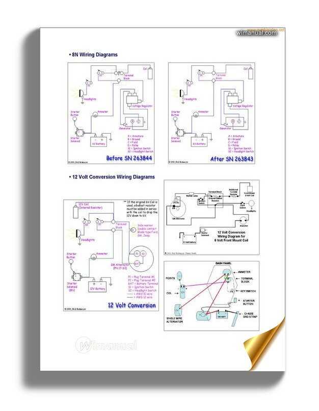 2n ford tractor wiring diagram