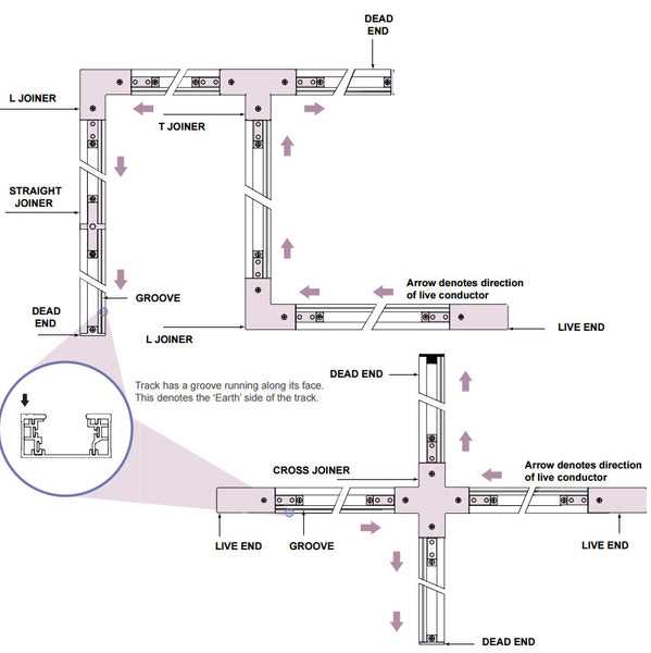 3 circuit track lighting wiring diagram