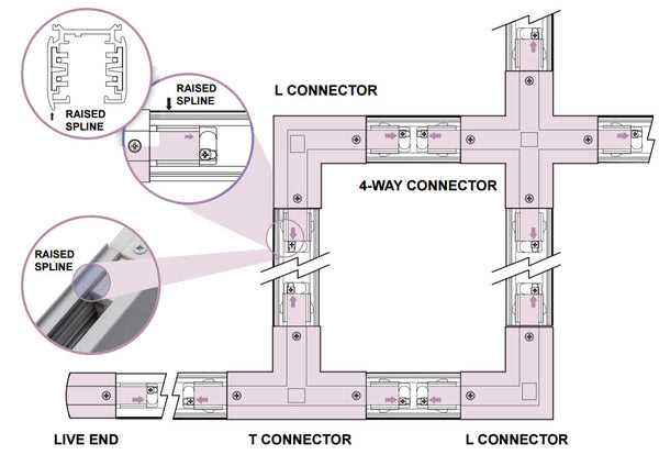 3 circuit track lighting wiring diagram