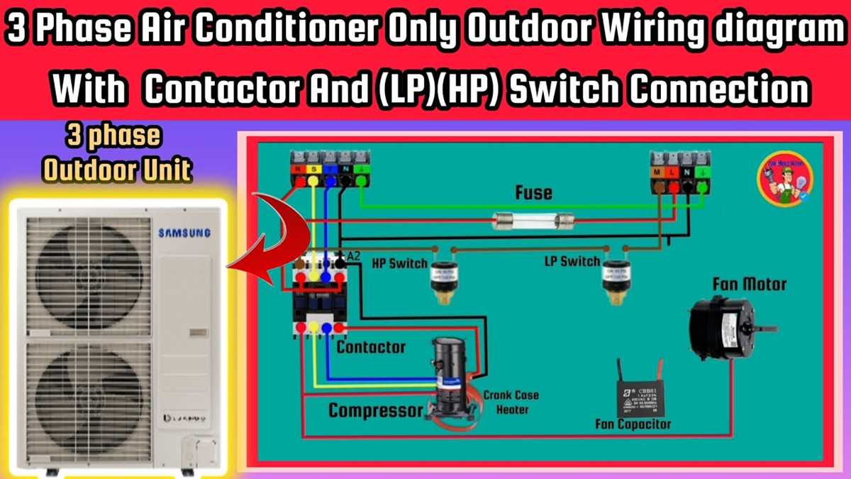 3 phase ac contactor wiring diagram 3 phase ac contactor wiring diagram
