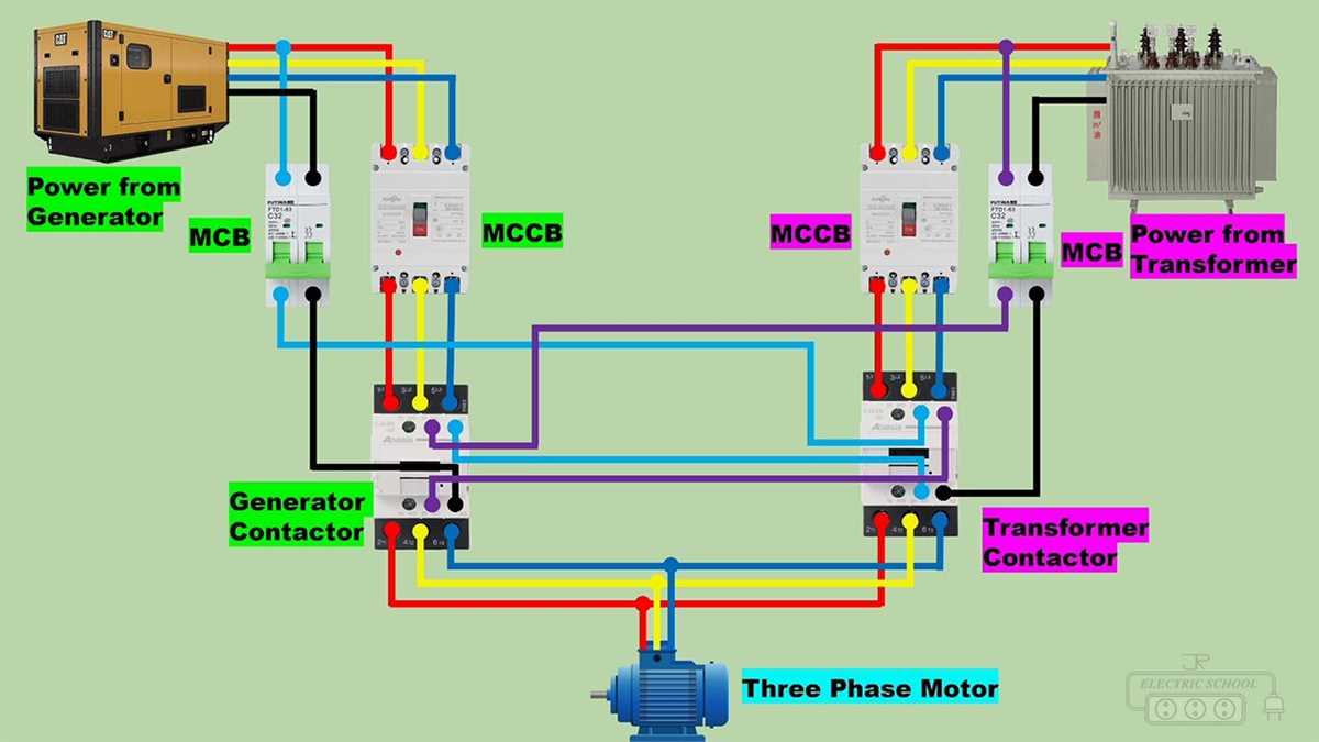 3 phase automatic change over switch circuit diagram 3 phase automatic change over switch circuit diagram