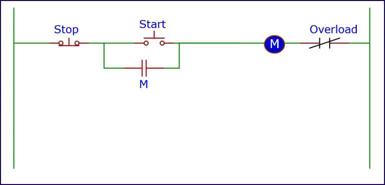 3 phase contactor wiring diagram start stop 3 phase contactor wiring diagram start stop