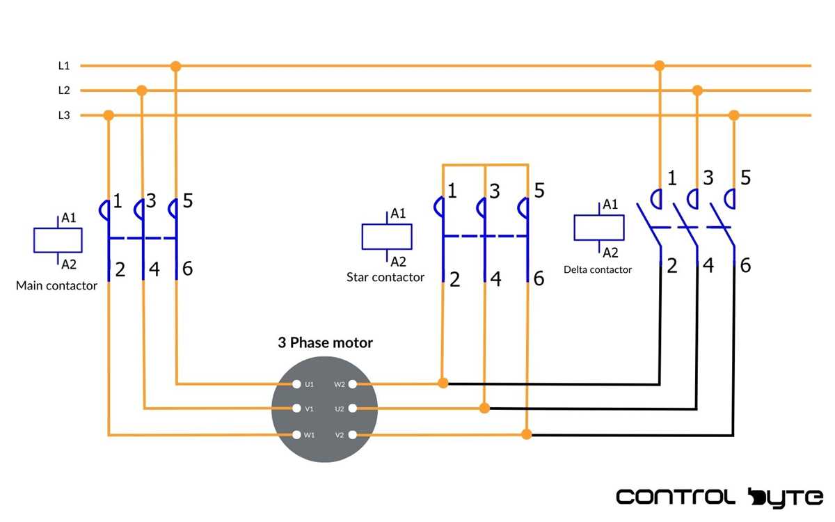 3 phase diagram wiring
