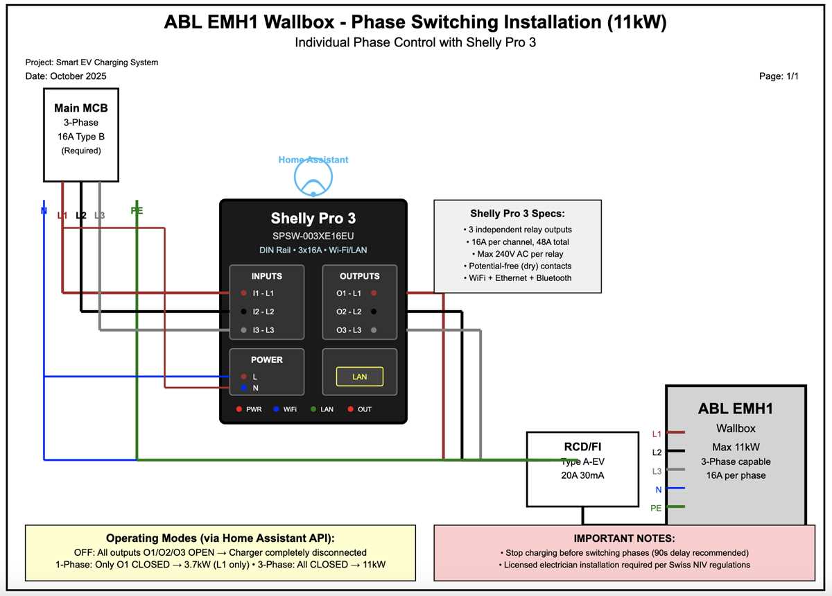 3 phase ev charger wiring diagram