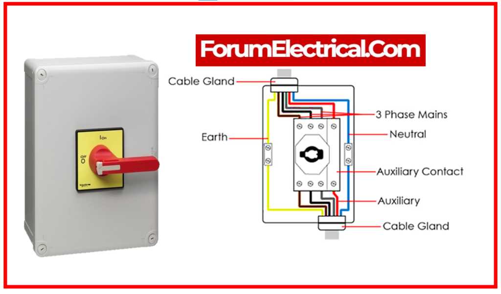 3 pole isolator wiring diagram