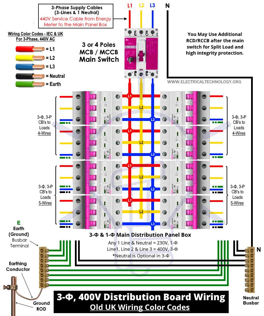 3 pole isolator wiring diagram