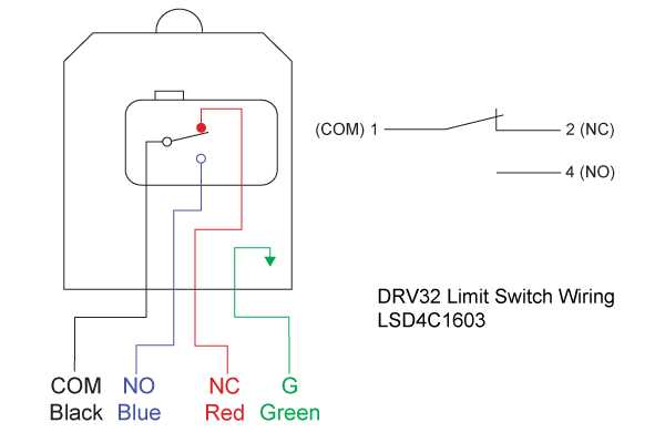 3 pole isolator wiring diagram