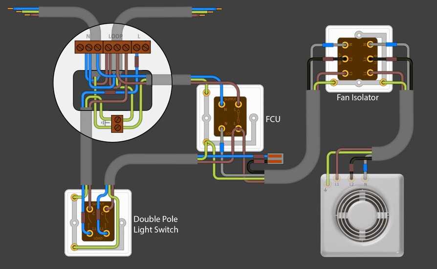 3 pole isolator wiring diagram