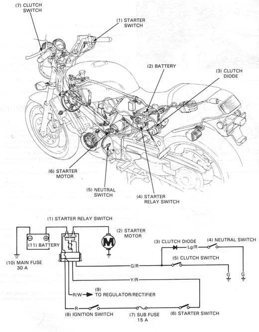 3 post starter solenoid wiring diagram