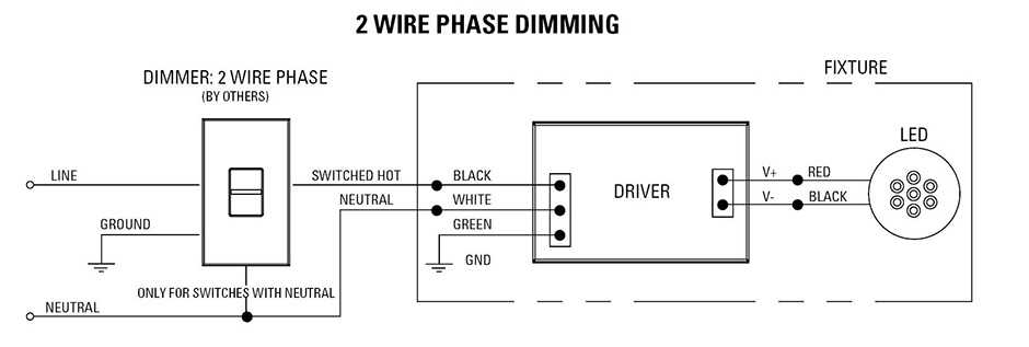3 way led dimmer switch wiring diagram