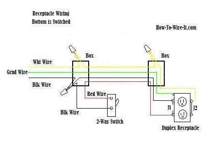 3 way outlet wiring diagram 3 way outlet wiring diagram