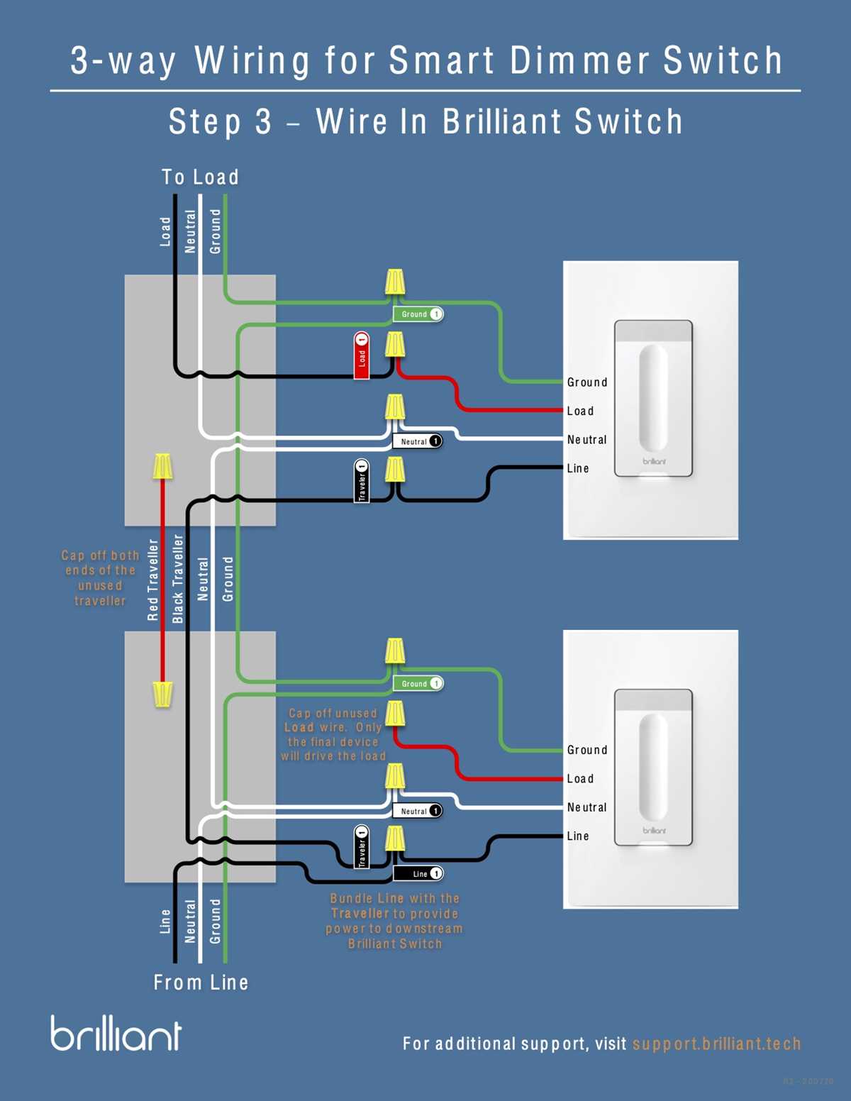 3 way switch with dimmer wiring diagram
