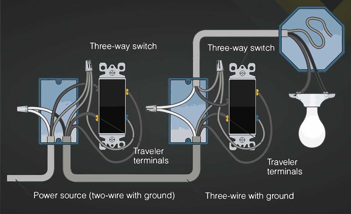 3 way wiring diagrams 3 way wiring diagrams