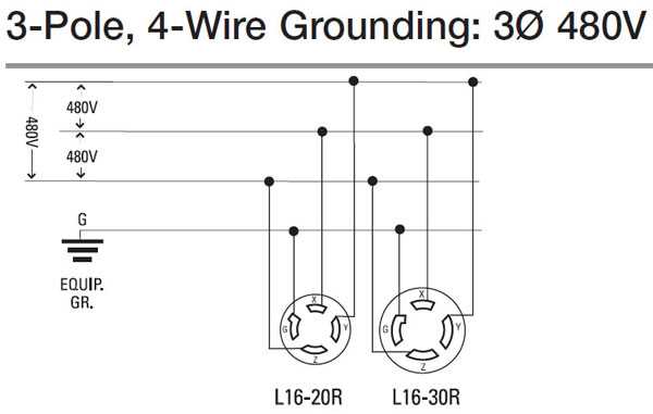 3 wire 220v wiring diagram