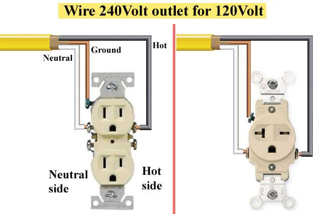 3 wire 240 volt wiring diagram