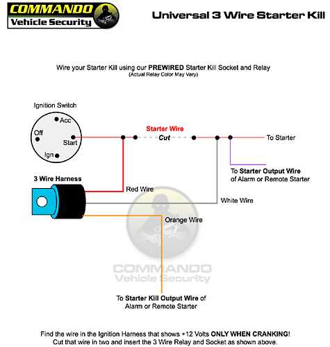 3 wire actuator wiring diagram