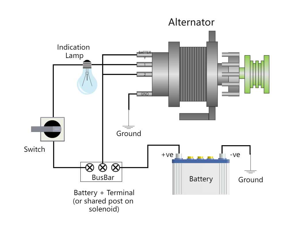 3 wire bosch alternator wiring diagram