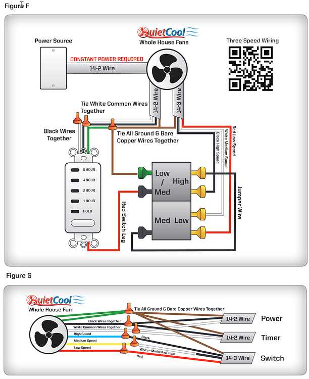 3 wire dc fan wiring diagram 3 wire dc fan wiring diagram