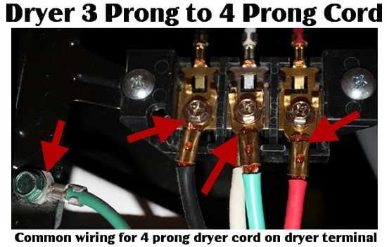 3 wire dryer plug wiring diagram 3 wire dryer plug wiring diagram